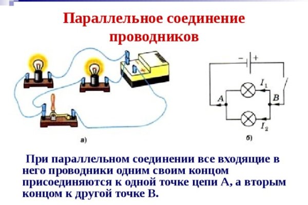 Официальный сайт kraken ссылки зеркала