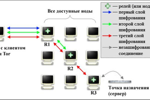 Kra27.cc