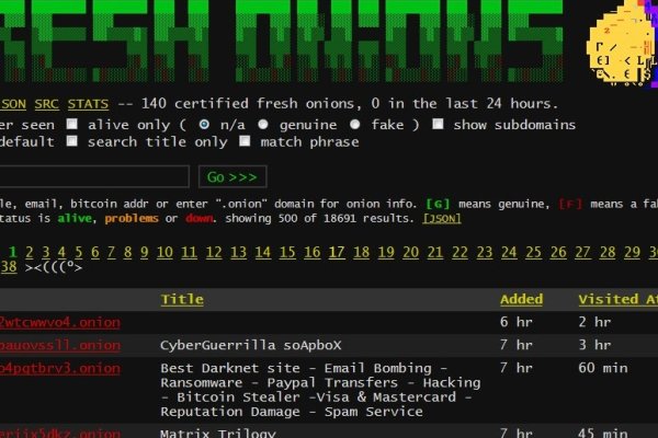 Каталог сайтов даркнет